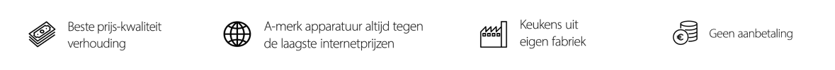 Opening Keuken Kampioen Uden